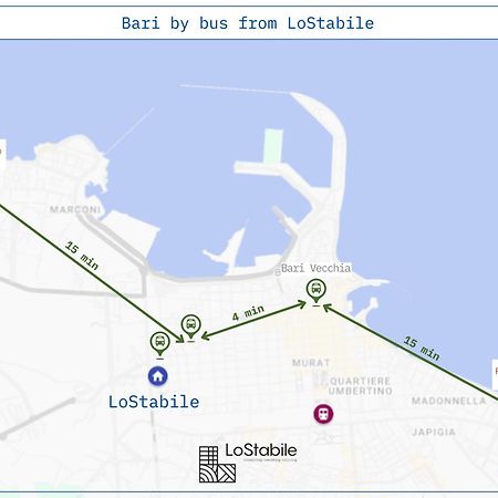Lostabile Guesthouse & Coworking บารี ภายนอก รูปภาพ